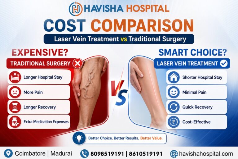 cost-comparsion